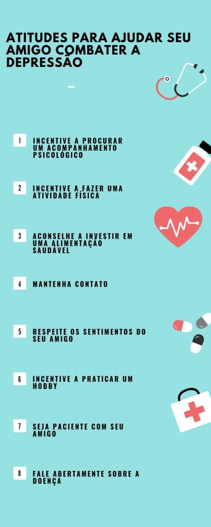 Atitudes para combater a depressão